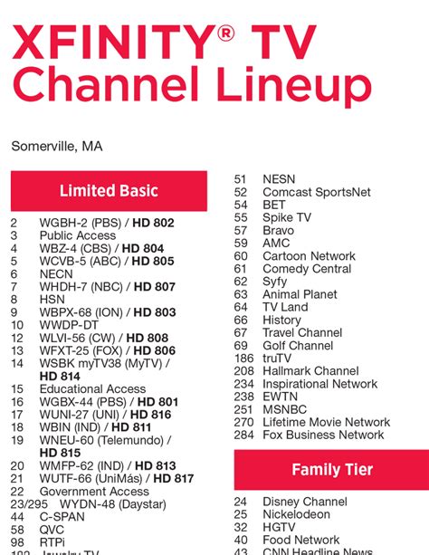 basic_chanel|basic channels for xfinity.